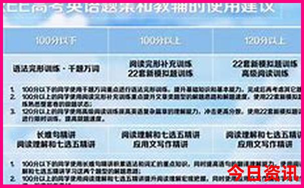 东京旅游攻略必去景点